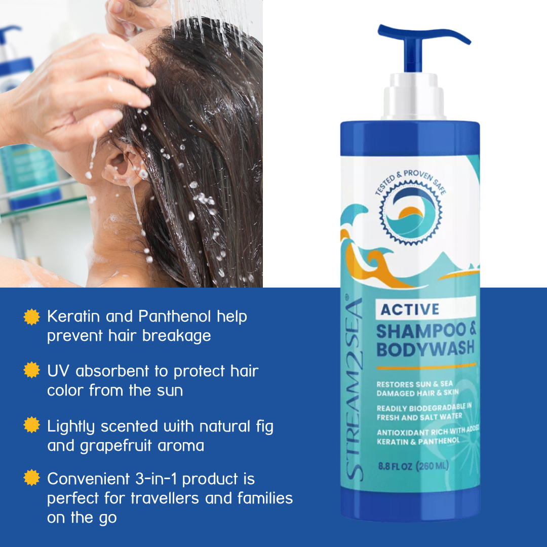 [SEO] Hair Care Leave-In Product Collection