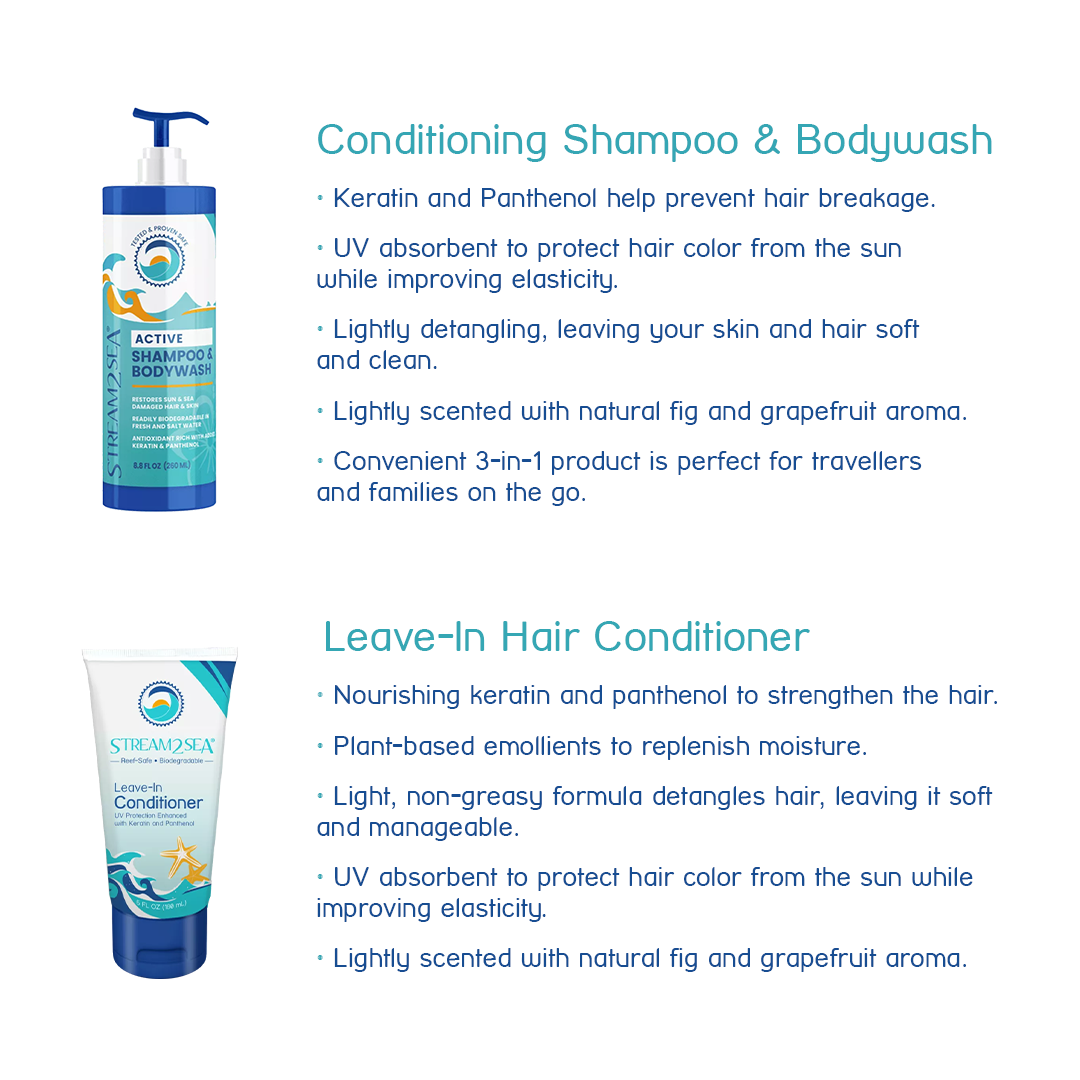[SEO] Leave-In Conditioner For Natural Hair Collection