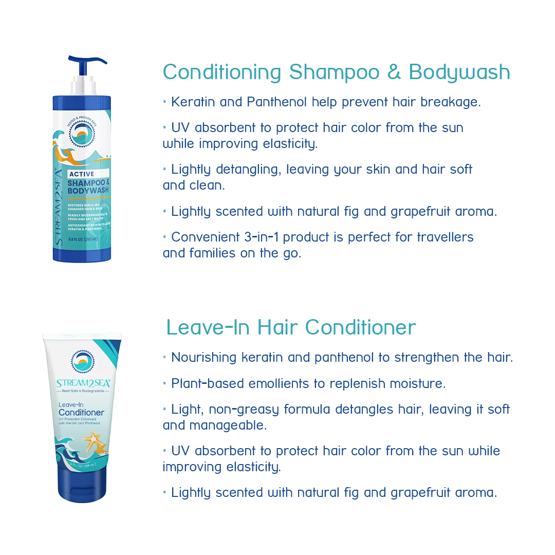 Leave-in Conditioner & Shampoo infographics 40